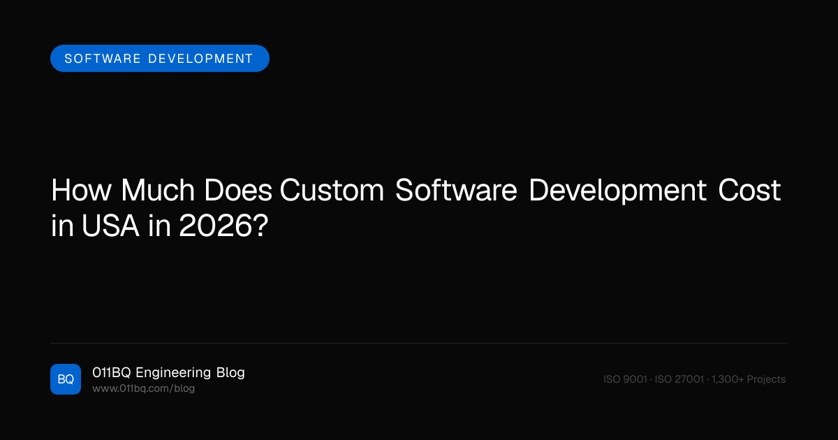 How Much Does Custom Software Development Cost in USA in 2026?