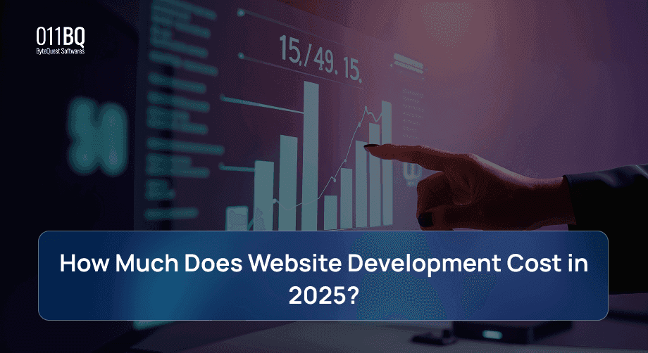 How Much Does Website Development Cost in 2025? A Complete Pricing Guide
