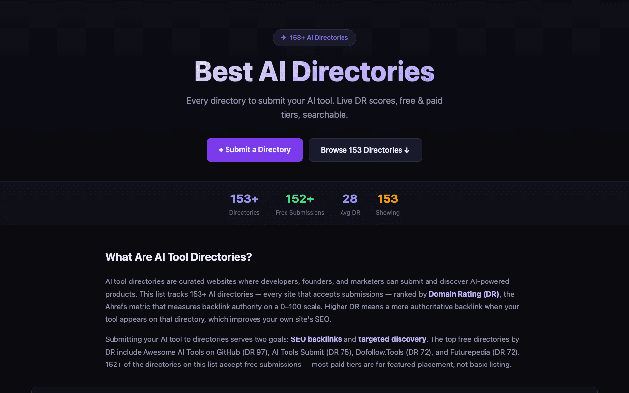 Best AI Directories